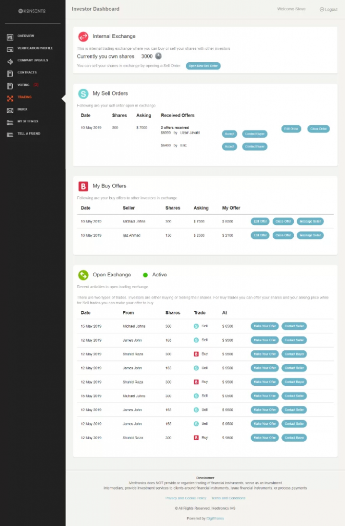 DigiShares Platform